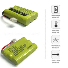 Sanik 3SN-AAA75SH-S-J1 Cordless Phone Battery