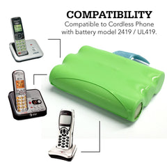 Sanik 3SN-AAA65H-S-F Cordless Phone Battery