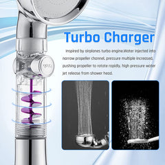 RV Premium High Pressure Shower Heads, Handheld Shower Head with ON/OFF Button & 3 Setting