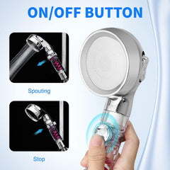 RV Premium High Pressure Shower Heads, Handheld Shower Head with ON/OFF Button & 3 Setting