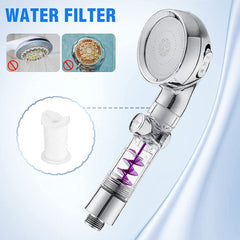RV Premium High Pressure Shower Heads, Handheld Shower Head with ON/OFF Button & 3 Setting