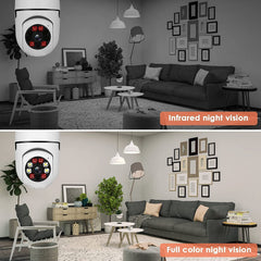 WIFI Wireless 1080p Light Socket Bulb Security Camera Floodlight Night Vision Motion Detection with Two-Way Audio