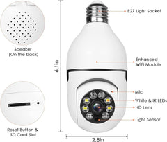 WIFI Wireless 1080p Light Socket Bulb Security Camera Floodlight Night Vision Motion Detection with Two-Way Audio