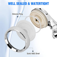 RV Premium High Pressure Shower Heads, Handheld Shower Head with ON/OFF Button & 3 Setting