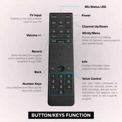 XFinity XR15 Comcast Voice Remote for XiD Xi5 X1 XG2 Receiver