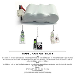 Replacement 43-324 Cordless Phone Battery