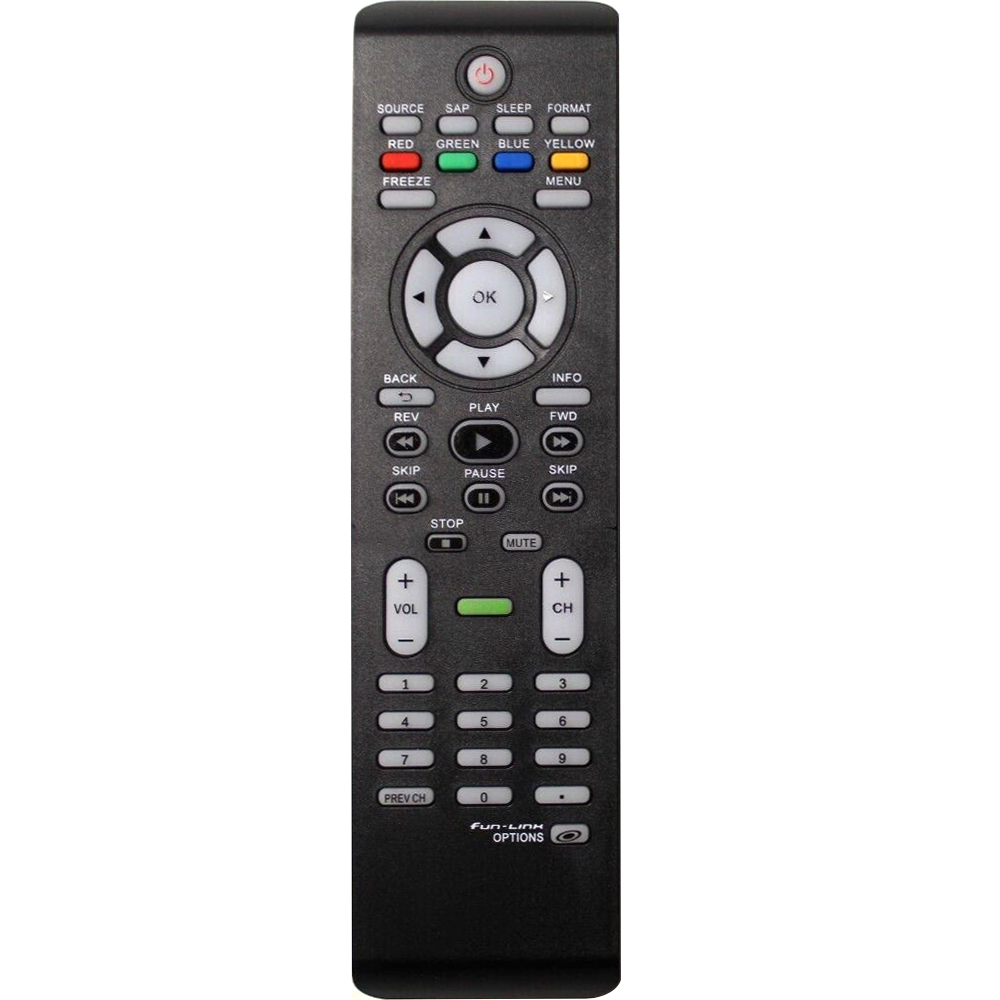 Remote for Magnavox MS3252S TV