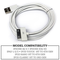 USB Charger Cable for iPad 2 (2nd Generation)